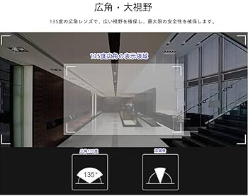 Amazon.co.jp: ワイヤレスドアモニター ドアモニ ドアカメラ 2.4